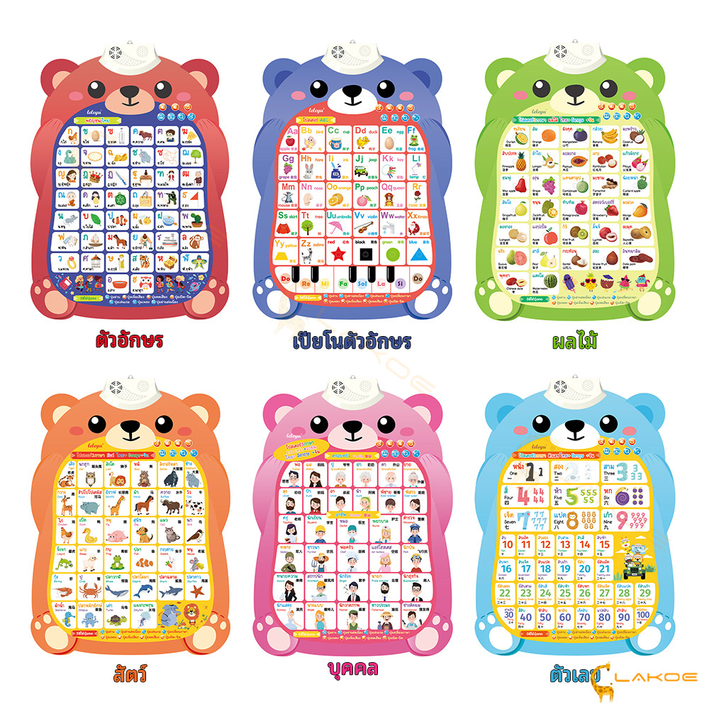 LAKOE โปสเตอร์แบบหัดอ่าน สำหรับเสริมพัฒนาการเด็ก แผ่นการเรียนรู้ แผ่นภาพโปสเตอร์ - รูปที่ 4
