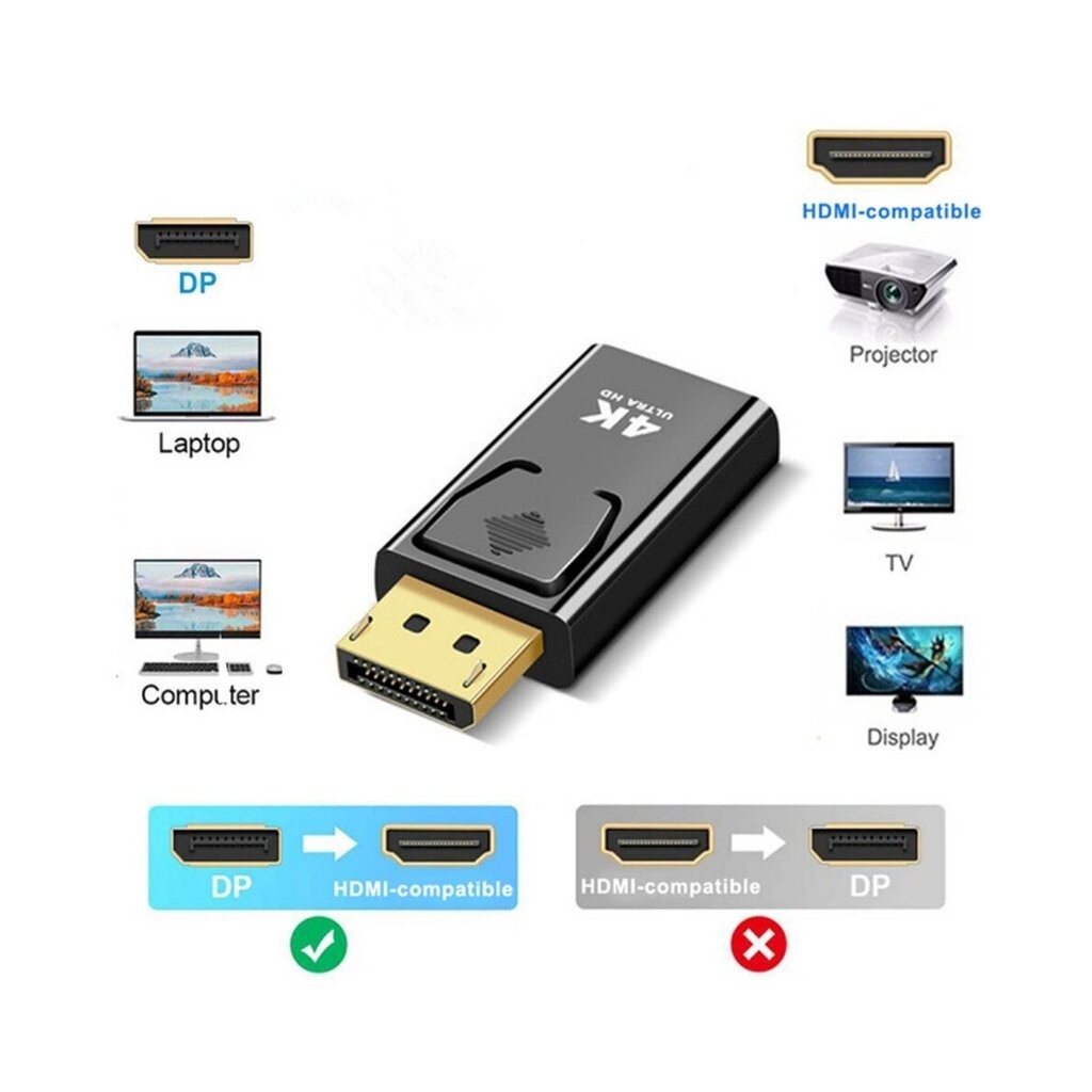 NAVA IT อะแดปเตอร์ DISPLAYPORT TO HDMI 1080P 4K ULTRA HD ประกัน 1 ปี