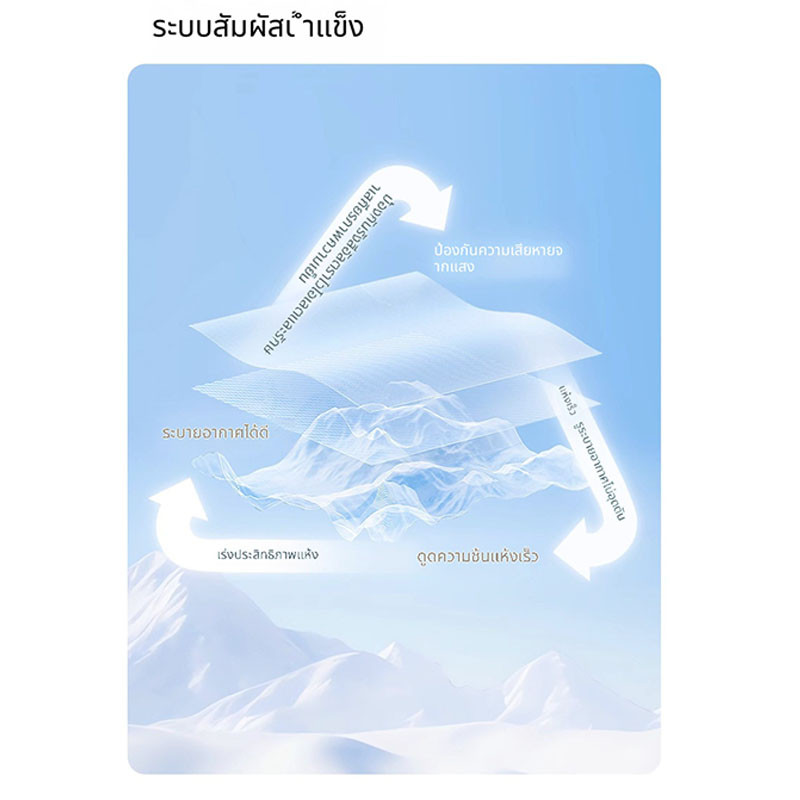 เสื้อกันแดดสตรี 2025 คอลเลคชัน ผ้าไหม UPF50+ ป้องกันรังสียูวี ดีไซน์ยาวคลุมตัว ระบายอากาศสูง ใช้งานกลางแจ้ง ท่องเที่ยว