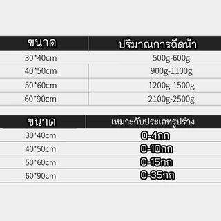แผ่นน้ำแข็งสำหรับสัตว์เลี้ยง แผ่นทำความเย็นสำหรับแมวและสุนัข แผ่นทำความเย็นสำหรับเด็กและผู้ใหญ่ อเนกประสงค์