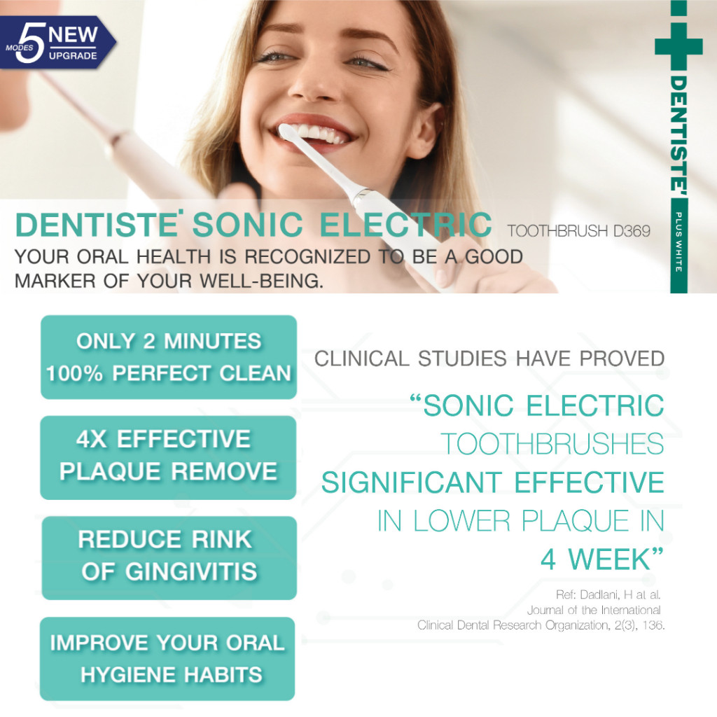 Dentiste’ Sonic Natural White Set เซ็ตฟันขาวขึ้นอย่างธรรมชาติ ขจัดคราบหินปูนและแบคทีเรีย 4 เท่า ลดฟันเหลือง อ่อนโยน - รูปที่ 4