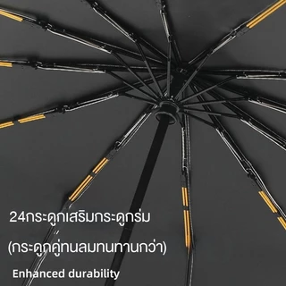 CY.ร่มกันUV สะดวกในการพกพา น้ำหนักเบา หลายสไตล์ กันฝน กันแดด Umbrella คุณภาพดีราคาถูก มิ้นท์