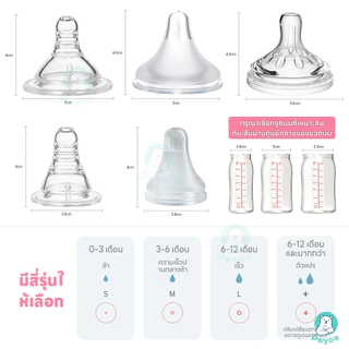 PAYOE จุกนม จุกหลอก พร้อมส่ง วัสดุ ซิลิกอนอินทรีย์ จุกนมคอแคบ จุกดูดนม มีขนาด S/M/L/+
