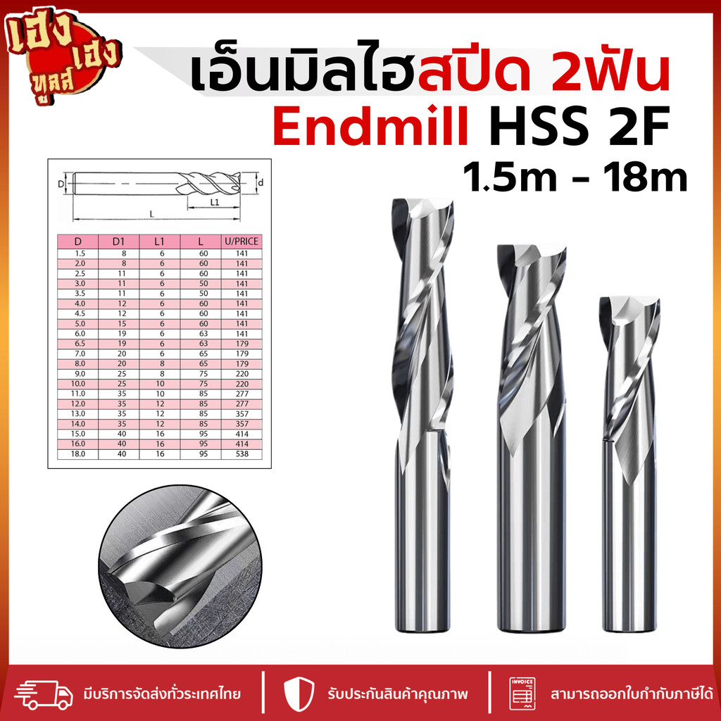 เอ็นมิลไฮสปีด 55HRC HSS 2ฟัน เคลือบ Co8 (1.5-18mm) Endmill HSS 2F (1.5-18mm) ดอกกัดเหล็ก สแตนเลส ไม้