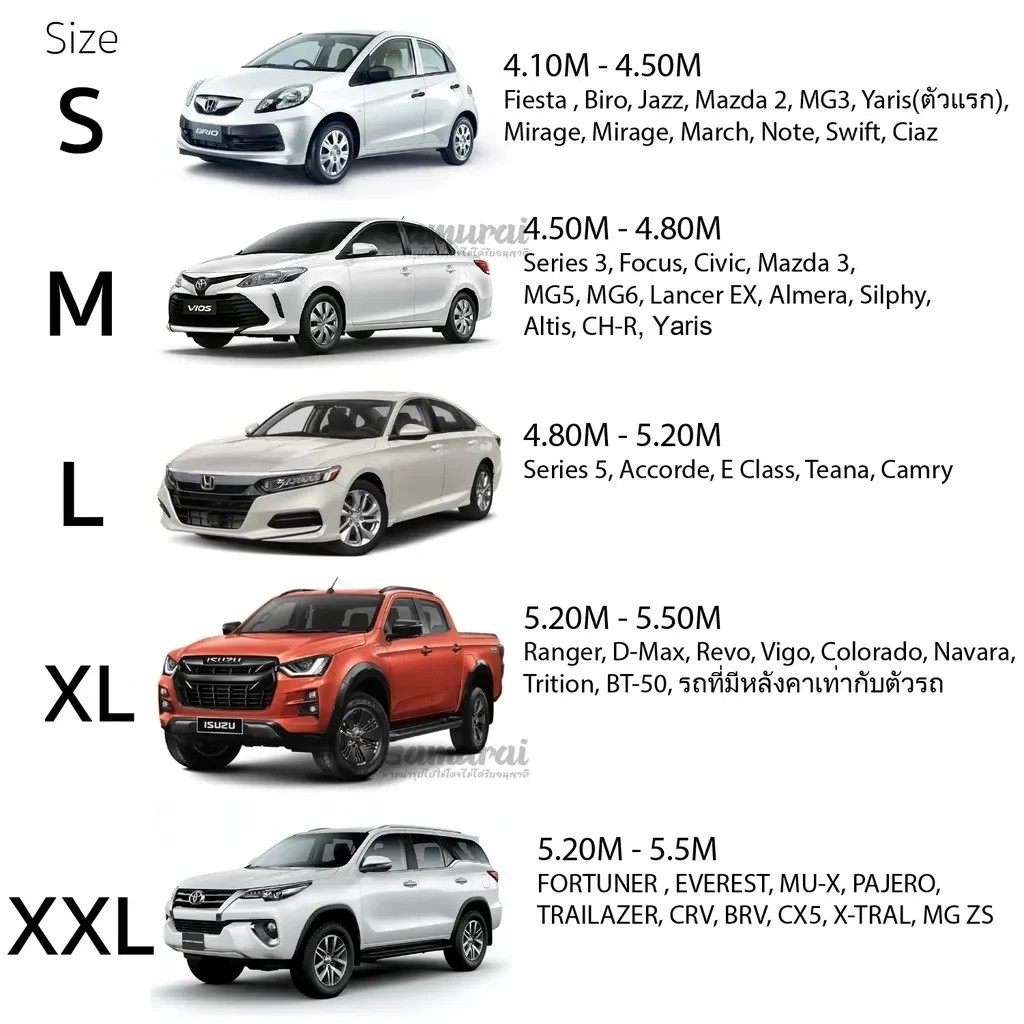 ผ้าคลุมรถเก๋ง พร้อมกระเป๋าเก็บของ ผ้าคลุมรถกันฝุ่นสำหรับคลุมรถกันยูวีกันฝนกันน้ำ100%รถทุกรุ่นมีแถบสะท้อนแสงส่งได้ทั่วไทย - รูปที่ 4