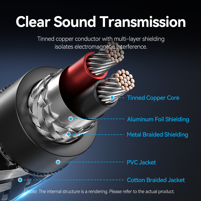 Vention TRS 3.5 มม. ชายเป็น TS 6.35 มม. สายสัญญาณเสียงชายในอลูมิเนียมอัลลอยด์พร้อมปลอกถักไนลอน