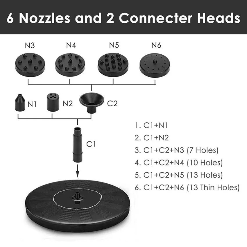 น้ำพุโซล่าเซลล์18CM แถมฟรี หัวปั๊ม 6 หัว น้ำพุโซลาเซลล์ น้ำพุ ปั๊มน้ำพุ ตกแต่งสวน รุ่นทรงกลม solar fountain - รูปที่ 3