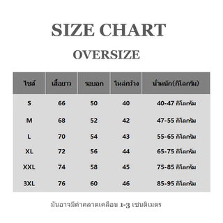 Sea.Tee [COD] เสื้อยืด แขนกุด เสื้อกล้าม oversize ผ้าCotton100% แฟชั่น แนวสตรีท เสื้อผู้ชาย แขนสั้น สีพื้นไม่มีลาย s-3xl