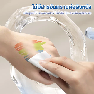 ปากกามาร์กเกอร์อะคริลิค แบบสองหัว ปากกาอะคริลิค 24/36/48/60/80สี ปากกามาร์กเกอร์ ปากกามาร์คเกอร์อะคริลิคAcrylic marker