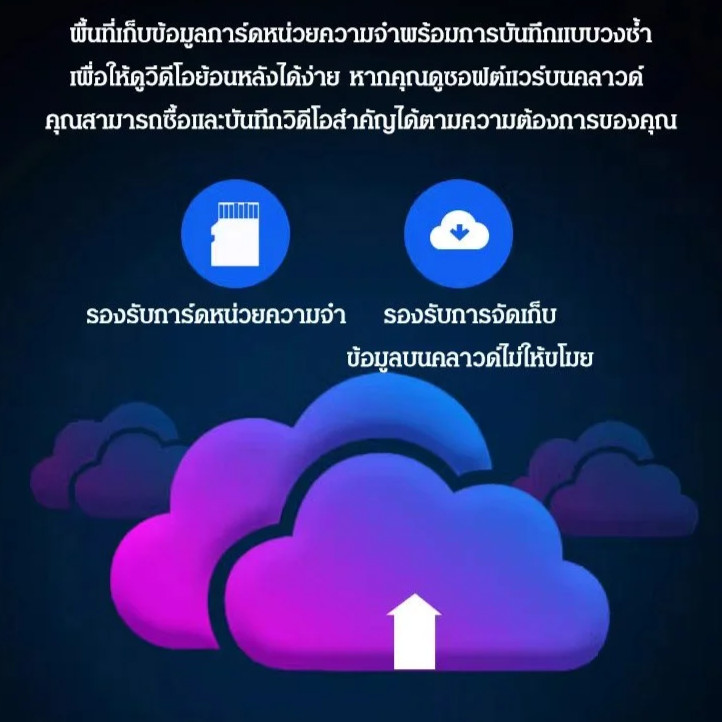 ✨ขายดี✨(ขนาดมินิ)กล้องวงจรปิดตาแมวในครัวเรือน รุ่นฮิตขายดี/กล้อง HD mini WIFI การตรวจสอบและการควบคุมระยะไกล/อินฟราเรดมองเห็นกลางคืน