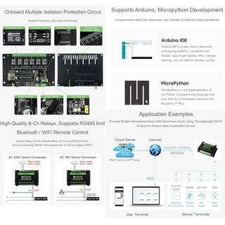 WS-ESP32-S3-Relay-6CH WAVESHARE บอร์ดควบคุม Industrial 6-Channel ESP32-S3 WiFi Relay Module, Supports WiFi / Bluetoot...