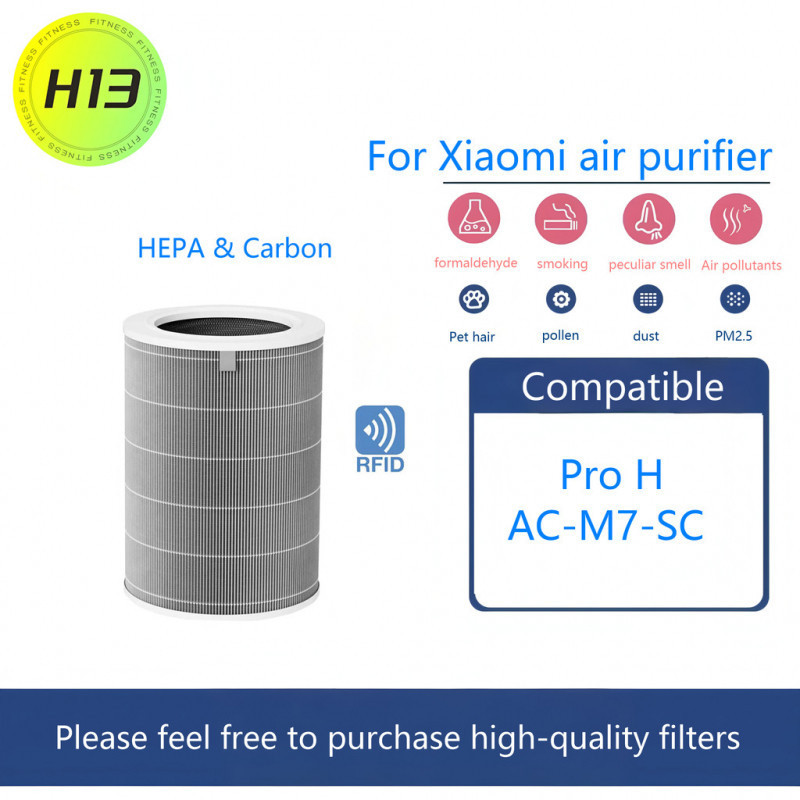 ไส้กรองอากาศ Mi Pro H (มี RFID) สําหรับเครื่องฟอกอากาศ Mi Pro H รุ่น AC-M7-SC
