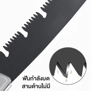 เลื่อยพับ เลื่อยพับเคลือบเทปล่อน ใบเลื่อย SK5 เคลือบ เลื่อยแต่กิ่งพับได้ เลื่อยไวกว่าเดิม 99เท่า