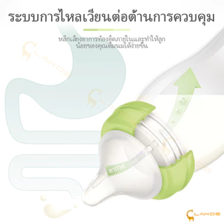 LAKOE จุกหลอก เนื้อสัมผัสนุ่มและให้ความรู้สึกเหมือนน้ํานมแม่ จุกนม จุกดูดนม มีขนาด S/M/L/X