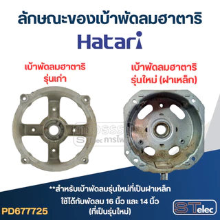#FF1 ตลับลูกปืน พัดลม 608z hatari 14นิ้ว -16 นิ้ว รุ่นใหม่ พร้อมฝาครอบ (ราคา/ชิ้น)