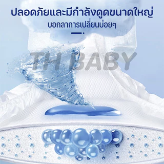 🔥พร้อมส่ง🔥BERMA BABY ผ้าอ้อมผู้ใหญ่แบบเทป 30 ชิ้น ซึมเร็วสุด ปลี่ยนง่าย Easy Tape Crate แห้งสบาย ระบายอากาศดี M/L/XL