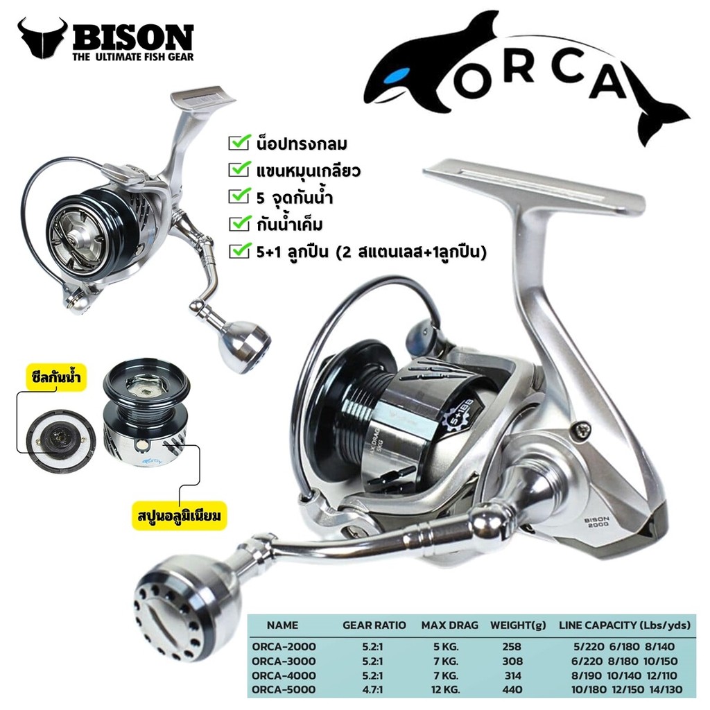 รอกตกปลา BISON ORCA ไบสัน ออร์ก้า น็อปแต่งสุดเท่ส์ ใช้งานลื่นๆ