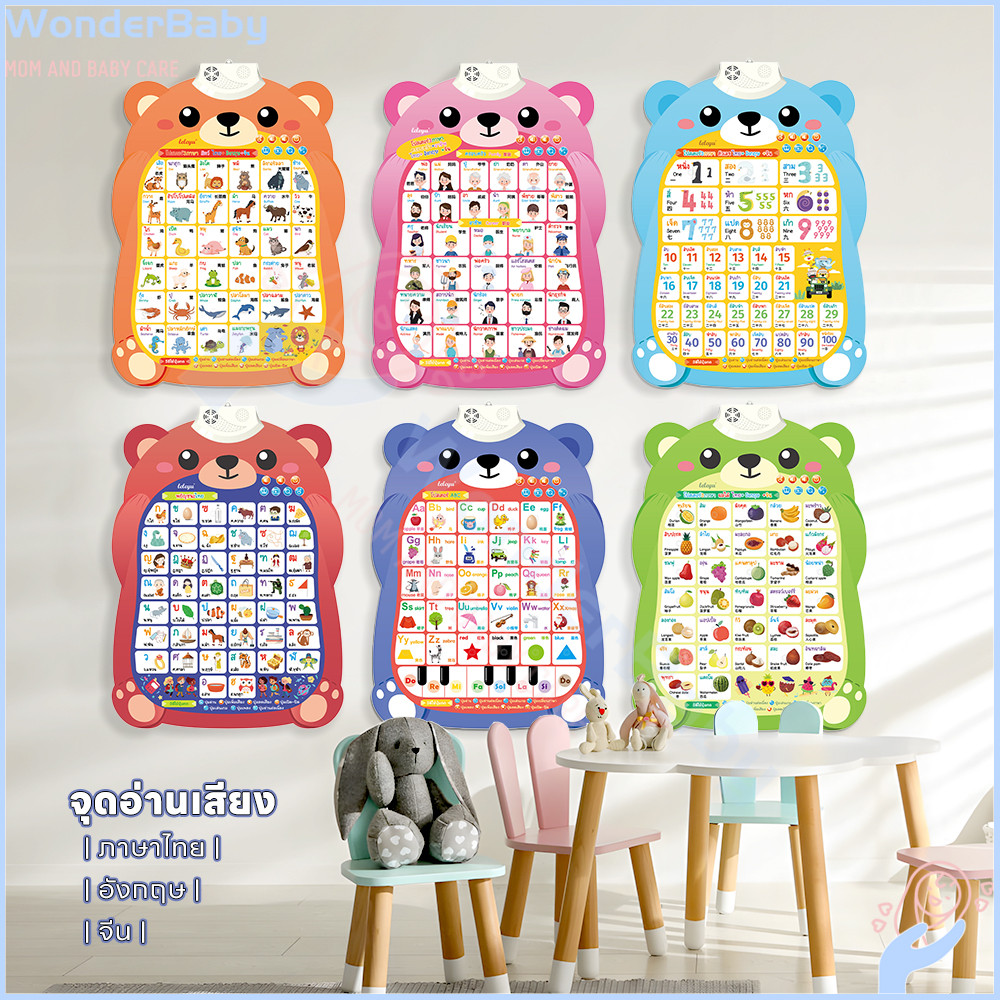 WONDERBABY โปสเตอร์มีเสียง โปสเตอร์สอนคำศัพท์ ไทย ภาษาอังกฤษ จีน โปสเตอร์พูดได้ เรียนคำศัพ ของเล่นเสริมพัฒนาการ