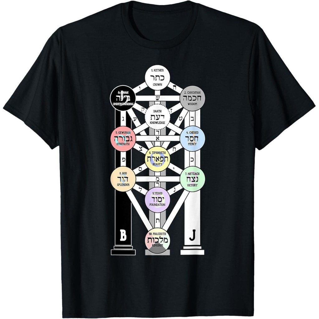 เสื้อยืด Kabbalah Tree Of Life Diagram