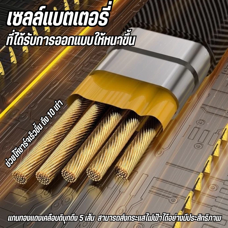 120W หัวชาร์จ 2PD+2USB Quick Charge สำหรับ iPhone และ Type-C thumbnail 7
