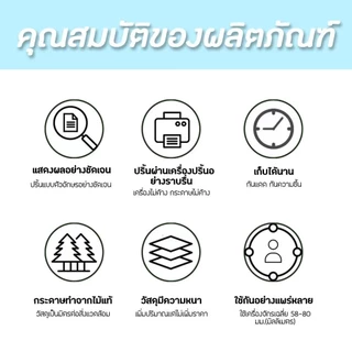 ecopack【ยกลัง 50 ม้วน】80*80 mm บิลใบเสร็จ กระดาษความร้อน กระดาษใบเสร็จ ใบปะหน้าพัสดุ กระดาษบิล กระดาษแคชเชียร์