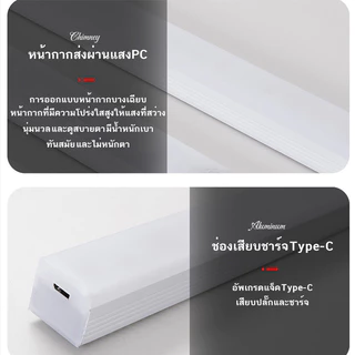 ไฟเซ็นเซอร์ (ไฟ LED สองแถว) โคมไฟ LED ไร้สาย เซนเซอร์ตรวจจับเคลื่อนไหวมนุษย์ มีแม่เหล็ก ติดตั้งง่าย
