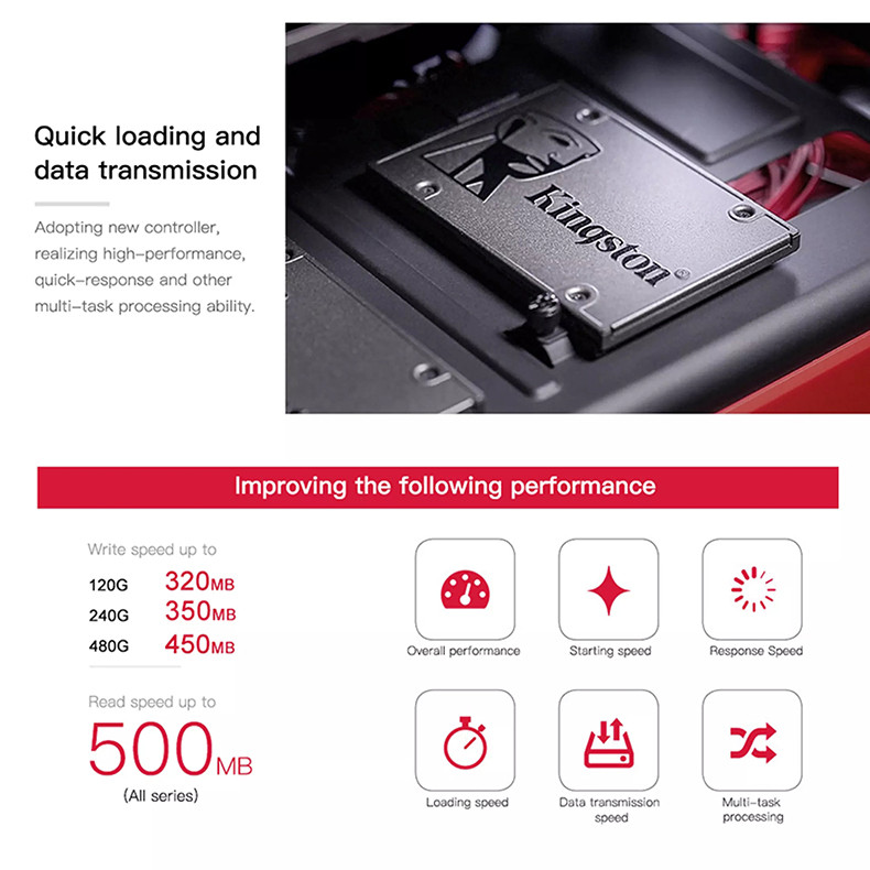 Kingston A400 SSD Solid State Drive 480GB/960GB SATA3 2.5 "ภายใน (SA400S37/480G)