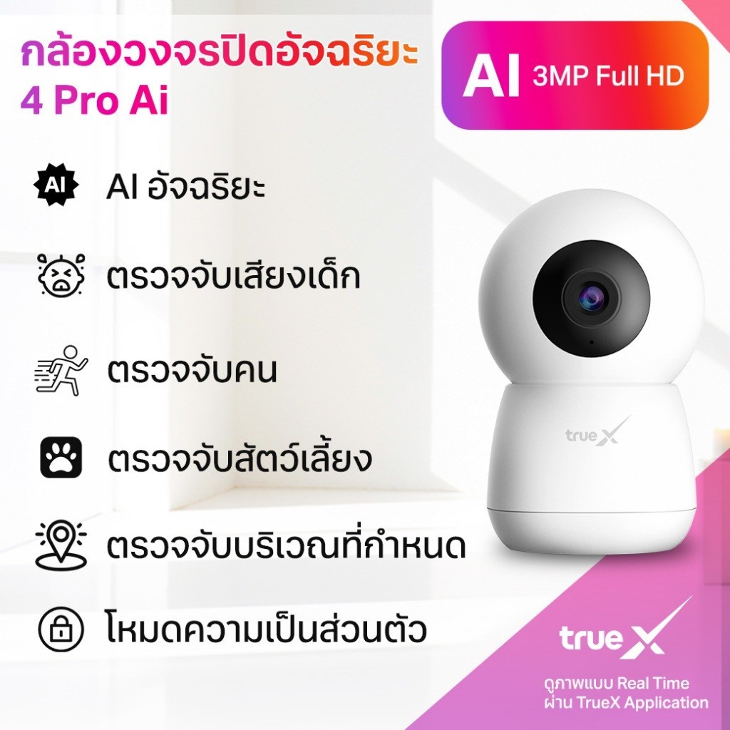 Smart Camera 4Pro Ai (กล้องวงจรปิดอัจฉริยะ 4Pro Ai) ยังไม่แกะซีล