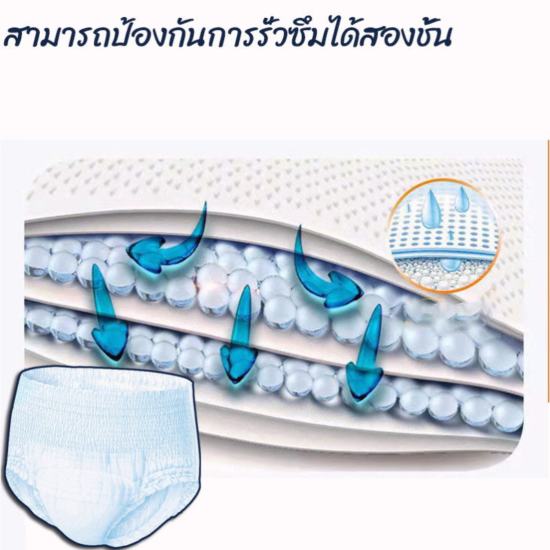 Oldlaiben 24/20PCS【ซับหนักสุด】ผ้าอ้อมผู้ใหญ่แบบกางเกง เนื้อหนานุ่ม ใส่สบาย ไร้รั่ว - รูปที่ 6