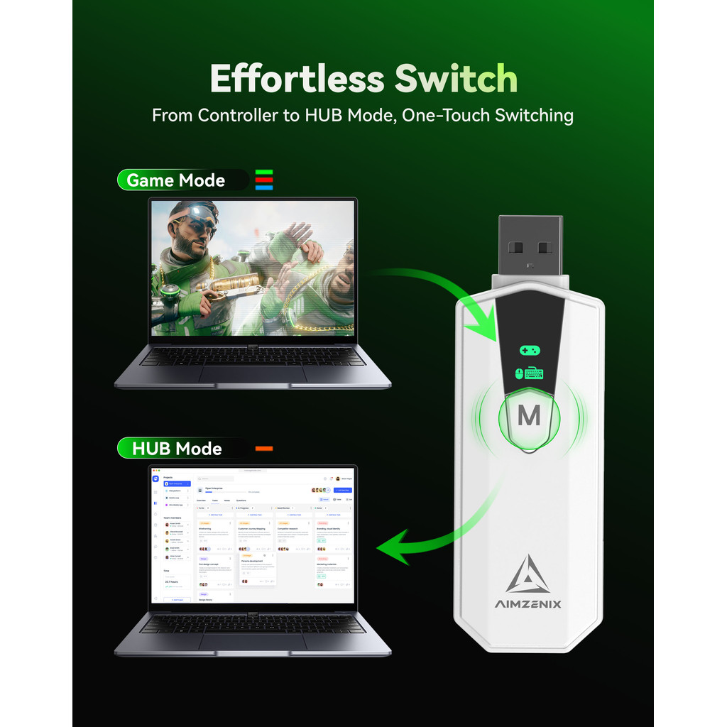 อะแดปเตอร์เมาส์คีย์บอร์ด AIMZENIX AX200PRO ตัวแปลงประสิทธิภาพสูง  | เข้ากันได้กับเกม เฟรมต่อวินาที ยอดนิยม | แพลตฟอร์ม PC & NS