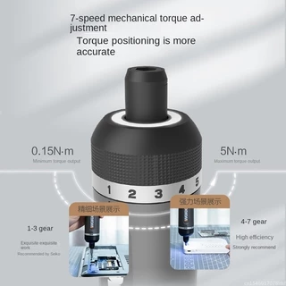 Worx WX242 ชุดไขควงไฟฟ้า 4V ไขควงไฟฟ้าไร้สายอัจฉริยะแบบชาร์จ USB