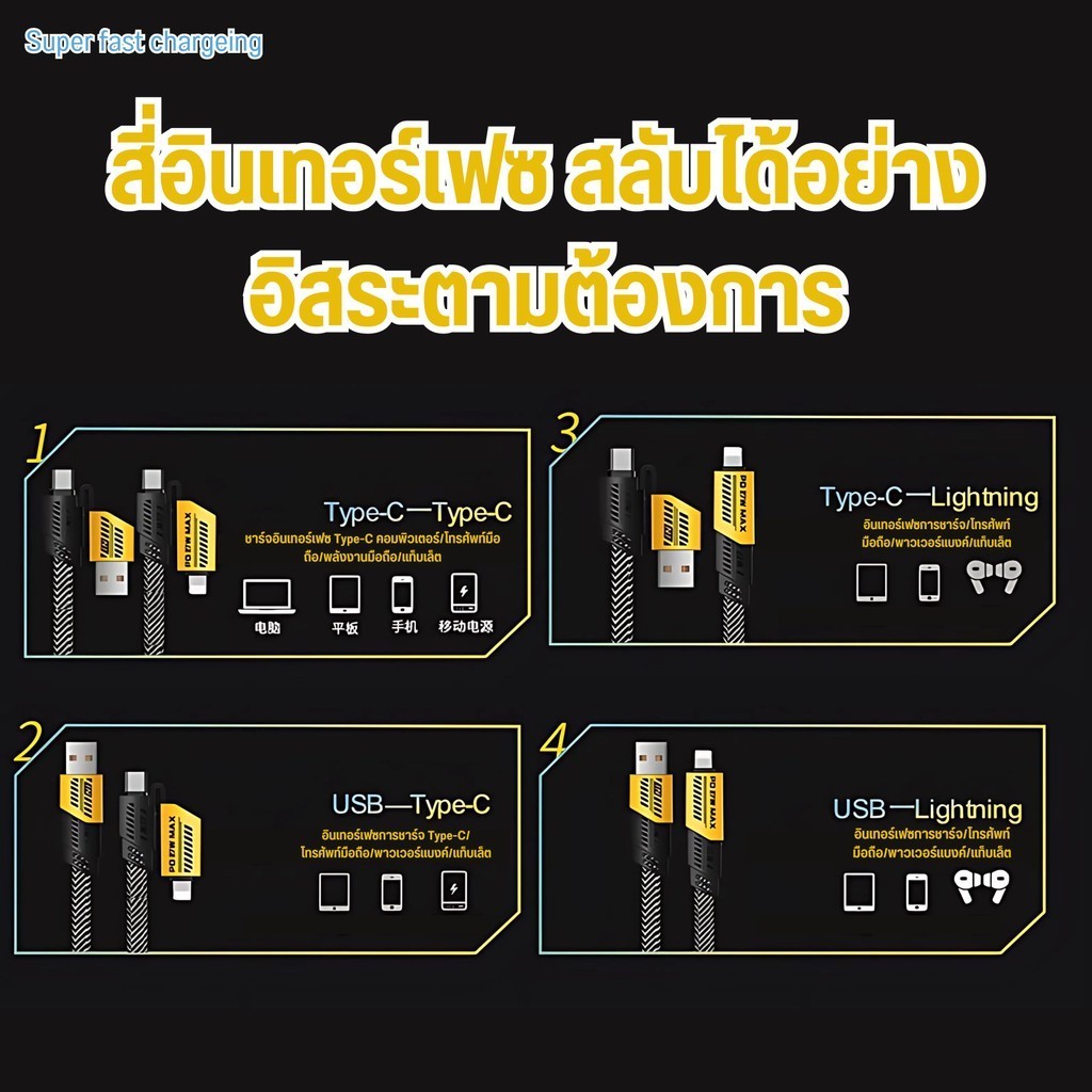 สายชาร์จข้อมูลชาร์จเร็วโอนถ่ายข้อมูลได้สายเคเบิลข้อมูล 4in1 แข็งแรงทนทาน รองรับอินเทอร์เฟซ Type-C และ USB-A - รูปที่ 6
