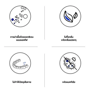 เม็ดฟู่ ล้างรีเทนเนอร์ 30 เม็ด ทำความสะอาดรีเทนเนอร์ ขจัดกลิ่นเหม็น ใช้ได้กับฟันปลอมและอุปกรณ์จัดฟัน ลดคราบชา
