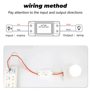 Son off Basic R2สมาร์ทสวิทช์Wifiไร้สายสมาร์ทรีโมทคอนโทรลจับเวลาDIY Switchผ่าน Ewelin APP ทำงานร่วมกับAlexa google คุณภาพ