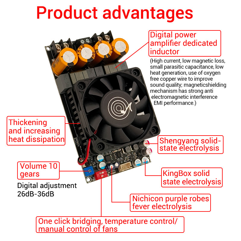 ZK 3002 แอมป์จิ๋ว แอมป์ ขยายเสียง แอมป์บลูทูธ แอมจิ๋ว แอมป์ tpa แอมป์ขยาย TPA3255 แอมป์แยกซับ