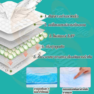 Aoduoyaya ผ้าอ้อมผู้ใหญ่แบบเทป 100ชิ้น อัตราการดูดซึมสูง ระบายอากาศดี เทปติดผ้าอ้อมผู้ใหญ่ M/L/XL