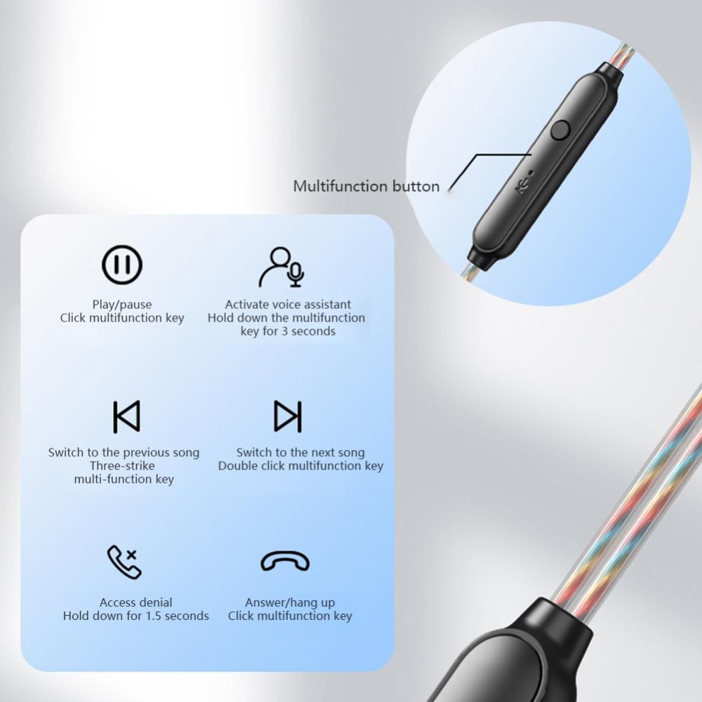 FFY หูฟังแบบมีสาย 3.5 มม.Type C ชิปดิจิตอลหูฟังชนิดใส่ในหูชุดหูฟังแบบมีสายพร้อมไมโครโฟน