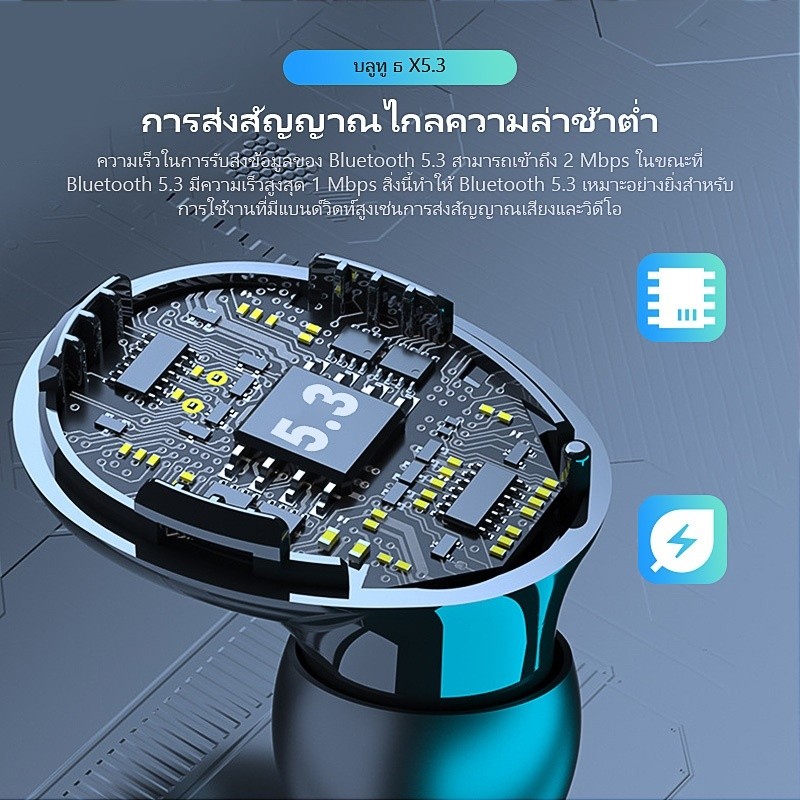 CANLIKLIFE หูฟังบลูทูธไร้สาย หูฟังลูทูธ หูฟังTWS M10 กันน้ำ  เสียงดีมาก HIFI มีไมโครโฟน บลูทูธเวอร์ชัน5.4ล่าสุ