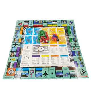 เกมเศรษฐีโมโนโพลี่เมืองสำคัญต่างๆบนโลก (Monopoly Global Village)