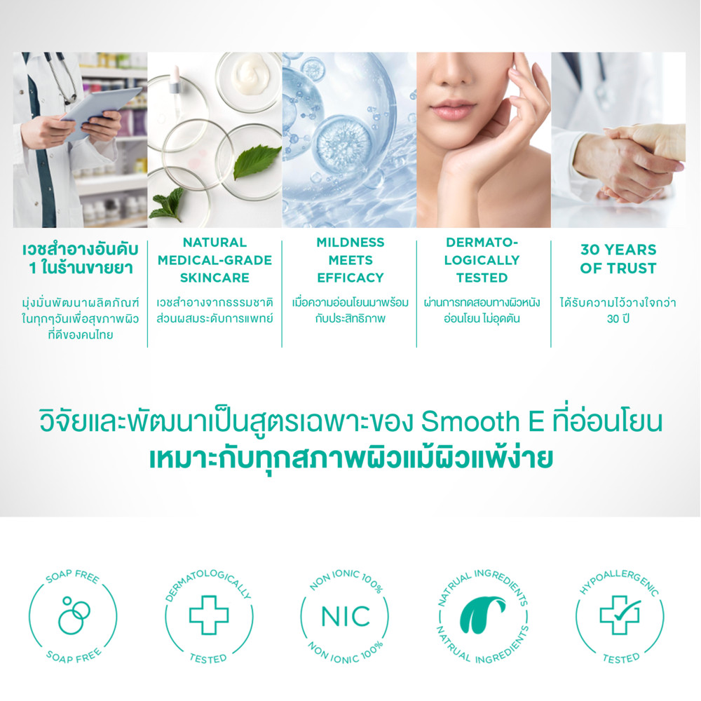 Smooth E Anti Hair Loss for Gentlemen Set แชมพูยา ลดผมร่วง กระตุ้นผมหนาจากราก ช่วยยับยั้งฮอร์โมน DHT สำหรับผู้ชาย