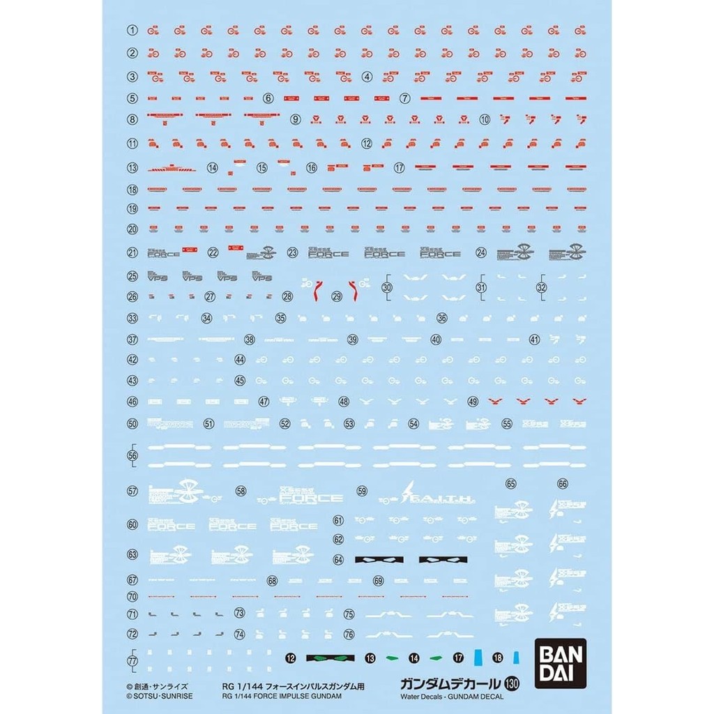 Gundam Decal No.130 RG 1/144 Scale ชุดสูทมือถือ Gundam SEED DESTINY Force Impulse Gundam