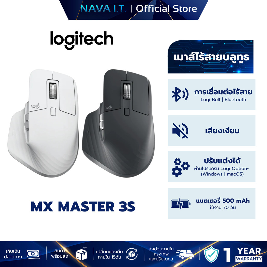 LOGITECH MX MASTER 3S PERFORMANCE WIRELESS MOUSE SILENT CLICK เมาส์ไร้สาย เมาส์เ