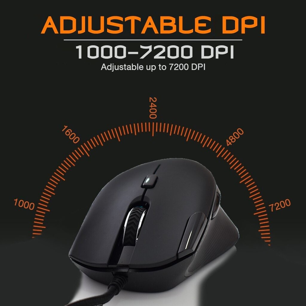 OKER M289 MOUSE RGB BACKLIT GAMING เล่นเกมส์ได้แม่นยำ เมาส์เกมมิ่ง มีไฟ RGB