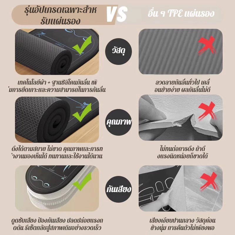 เสื่อโยคะ แผ่นรองออกกำลังกาย กันลื่น thumbnail 3