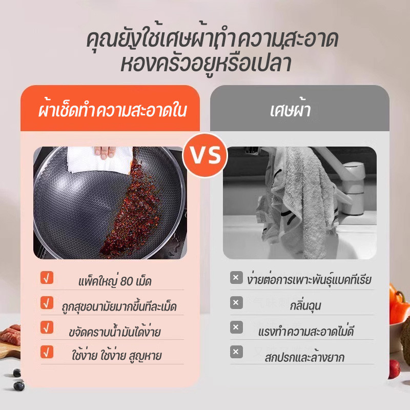 ทิชชู่เปียกสำหรับห้องครัว ทำความสะอาด เช็ดคราบมัน จาน เครื่องใช้ กลิ่นหอมกลิ่นเลมอน  80 แผ่น/แพ็ค - 1