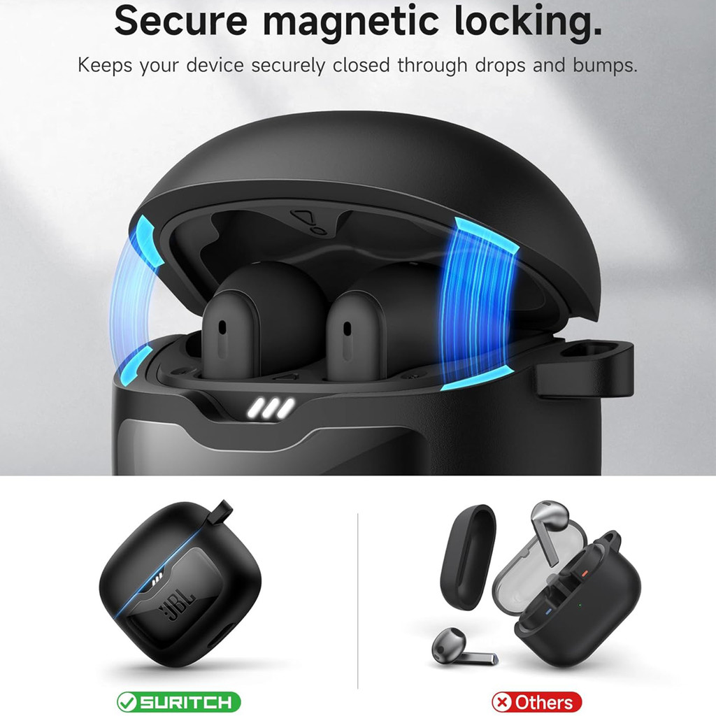 SURITCH สําหรับ JBL Tune Flex 2 / JBL Tune Flex ทนทานกันกระแทกพร้อม Carabiner ฝาครอบแม่เหล็กล็อคชุดทําความสะอาดเครื่องมือกําจัด - รูปที่ 2