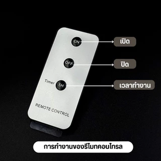 【พร้อมส่งจากไทย】ไฟ LED ขนาดเล็ก โคมไฟรีโมท กันน้ำ ติดกล่องใส่โมเดล ตกแต่งกล่องอะคริลิค