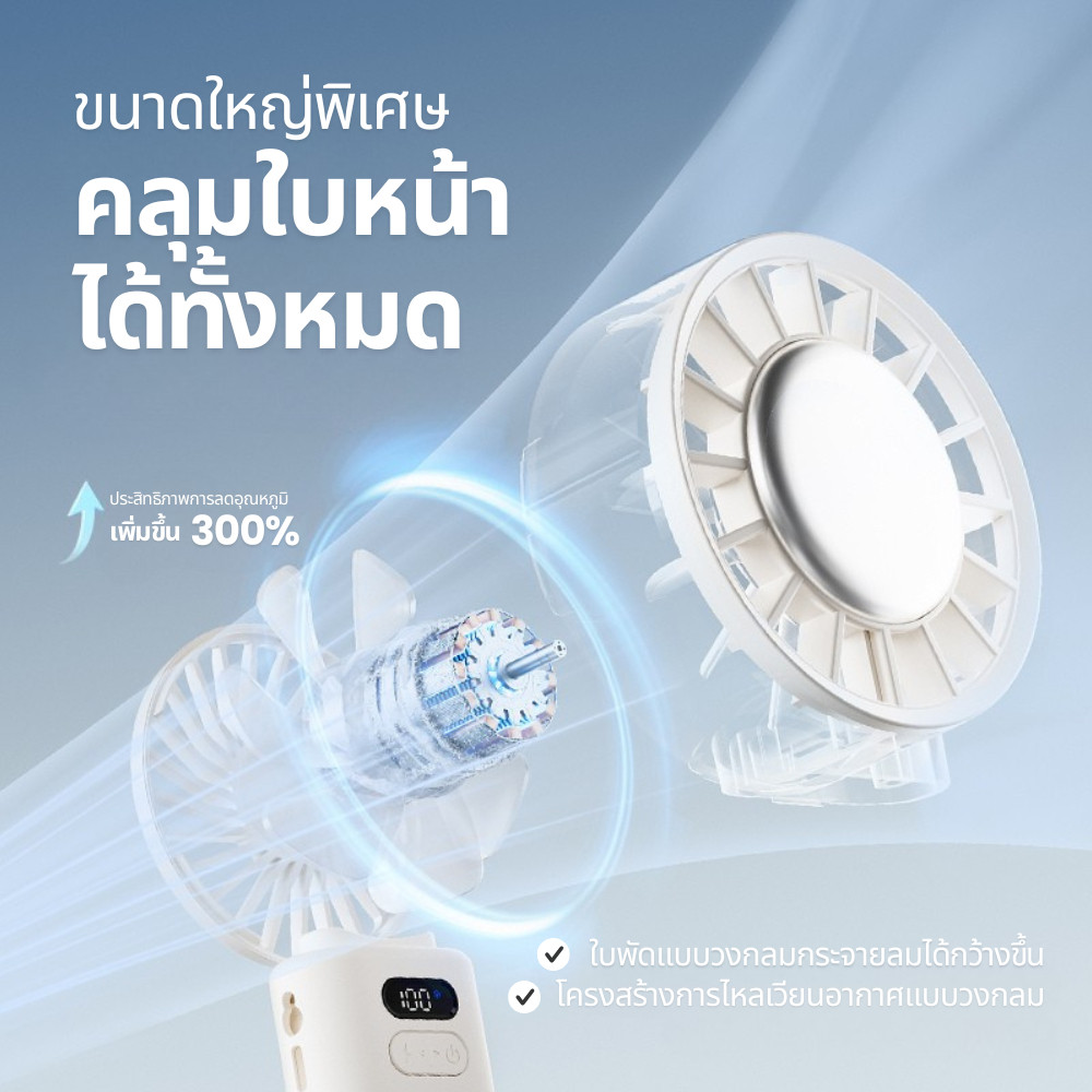ส่งด่วน พัดลมพกพา Sothing Cooling Handheld Fan-Engine Ice Z พับได้ ทำความเย็น ปรับ100ระดับ 3600mAh - รูปที่ 3