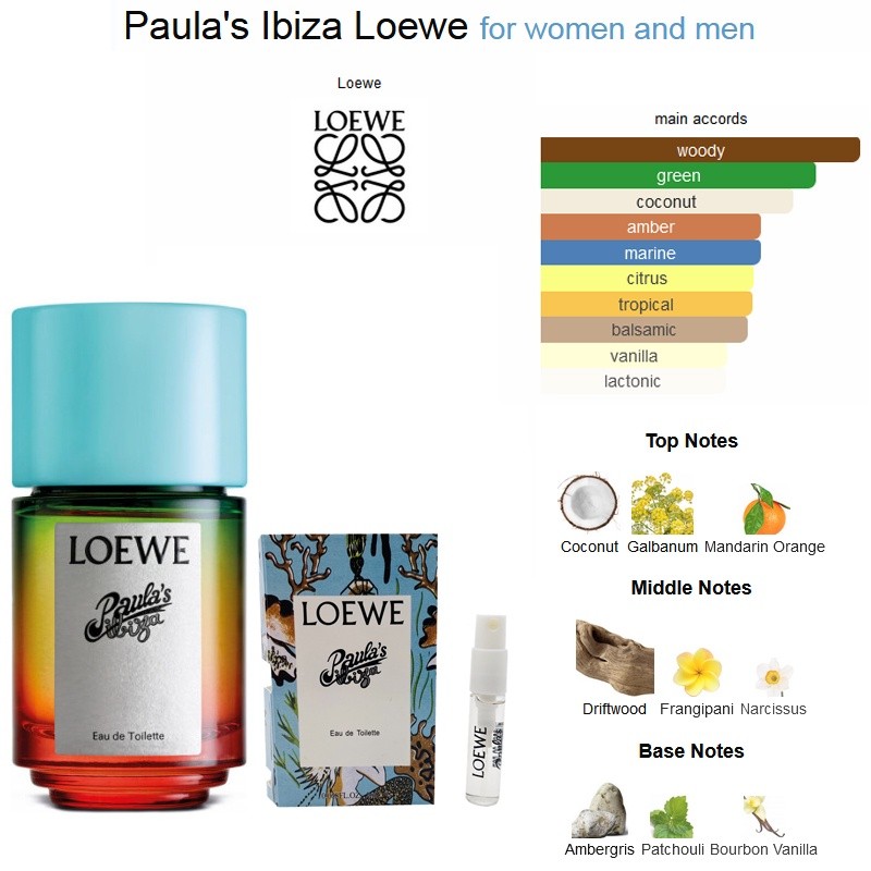 2ML Tester Hermes Terre d'Hermes / The Coveted Duchess Rose Penhaligon's for women
