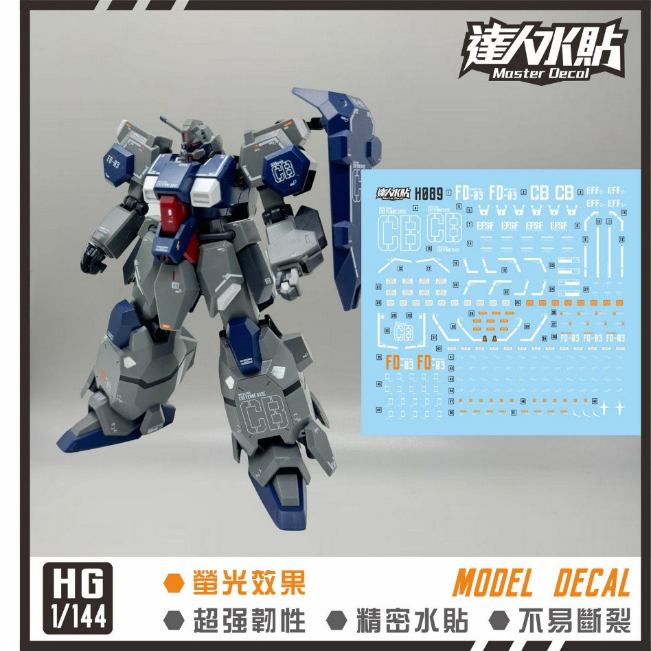 Master H097 รูปลอกสําหรับ HGUC HG 1/144 Gustav Karl Unicorn Ver รูปลอกสไลด์น้ําไม่รวมฟิกเกอร์